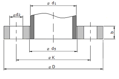 Plano brida EN 1092-1 Tipo 01